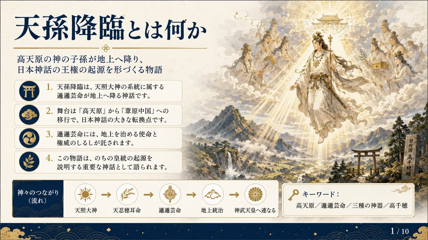 天孫降臨とは何か