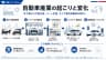 自動車産業の起こりと変化