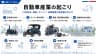 自動車産業の起こり