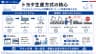 トヨタ生産方式の核心