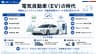 電気自動車（EV）の時代