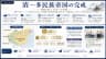 清 — 多民族帝国の完成
