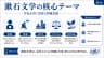 漱石文学の核心テーマ