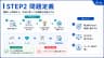 STEP2 問題定義