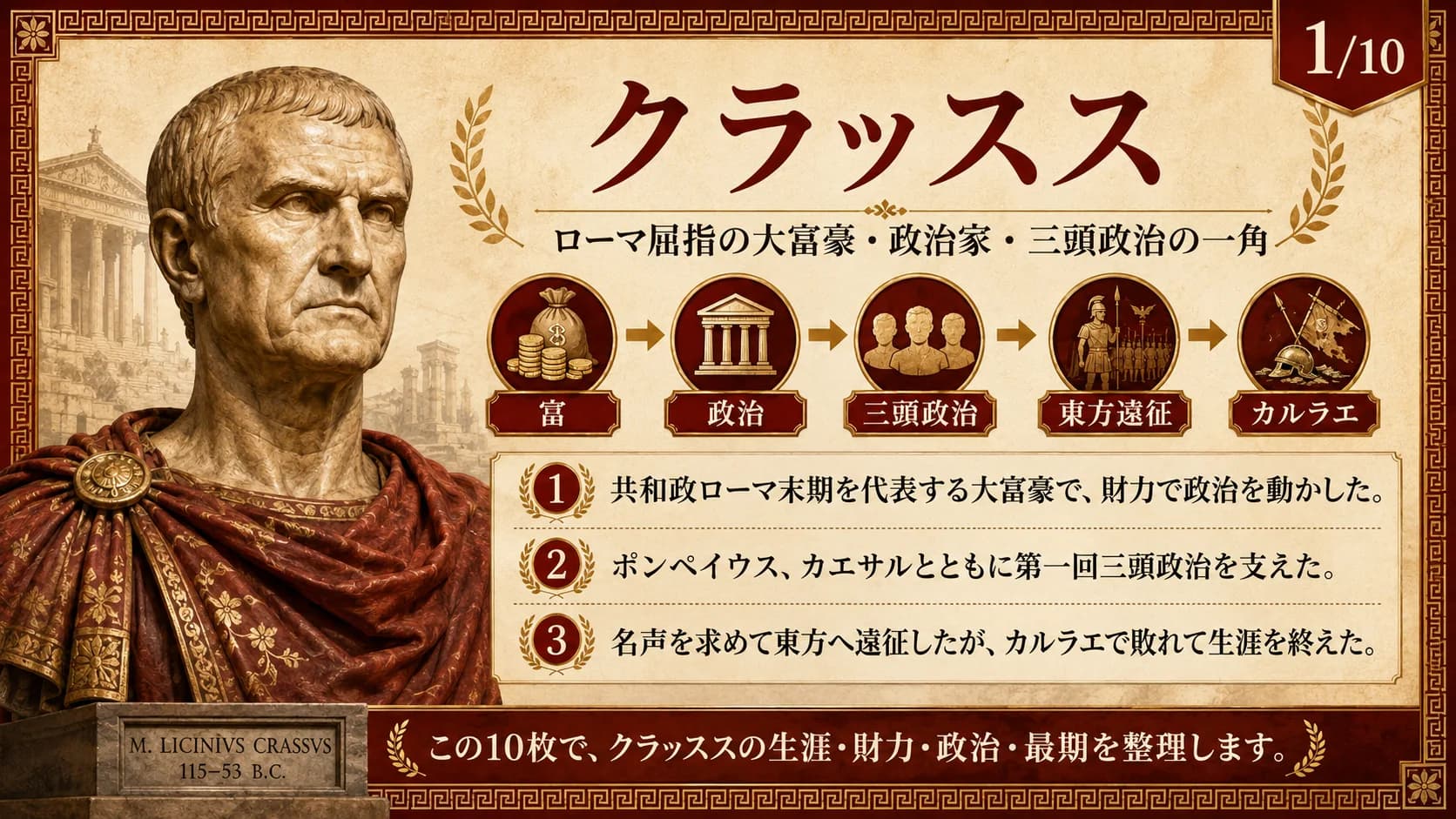 クラッスス