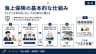 海上保険の基本的な仕組み