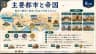 主要都市と帝国