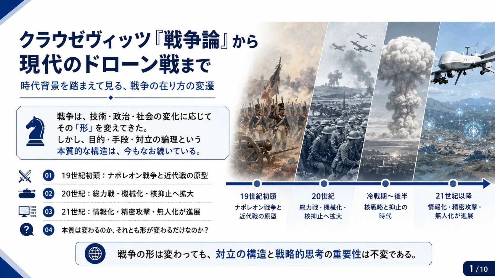 クラウゼヴィッツ『戦争論』から現代のドローン戦まで