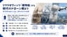 クラウゼヴィッツ『戦争論』から現代のドローン戦まで