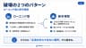 破壊の2つのパターン