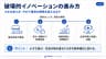 破壊的イノベーションの進み方