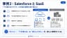 事例2：SalesforceとSaaS