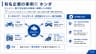 有名企業の事例① ホンダ