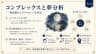 コンプレックスと夢分析