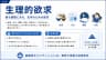 生理的欲求