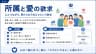 所属と愛の欲求