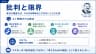 批判と限界