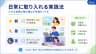 日常に取り入れる実践法