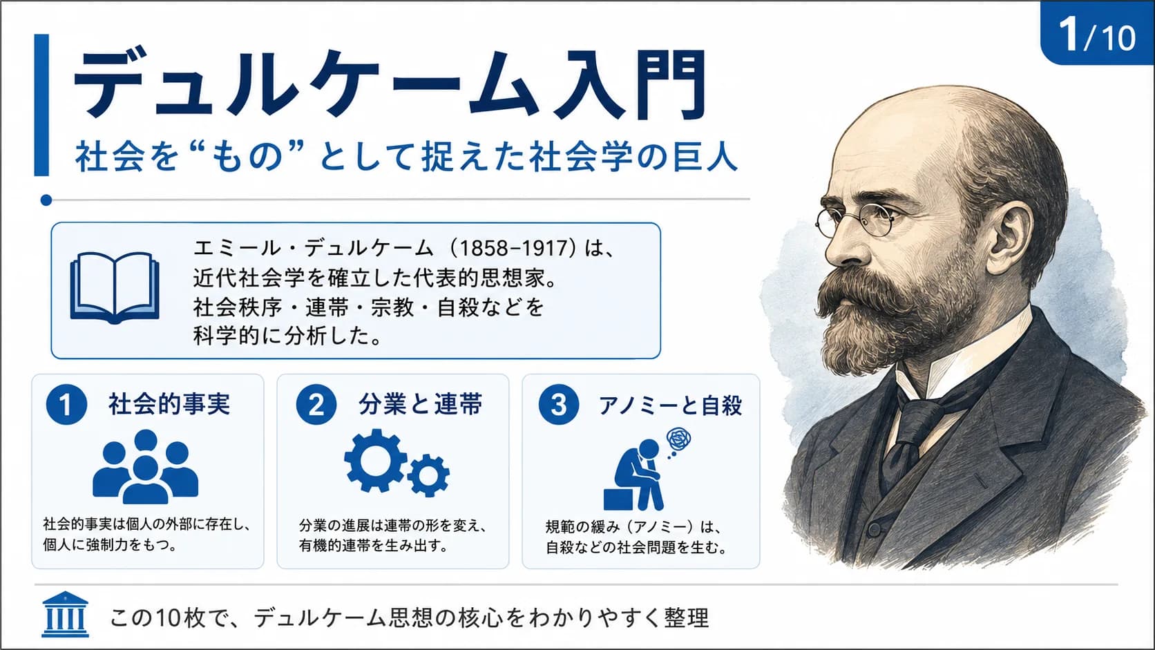 デュルケーム入門