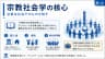 宗教社会学の核心