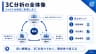 3C分析の全体像