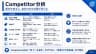 Competitor分析