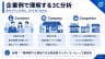企業例で理解する3C分析