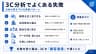 3C分析でよくある失敗