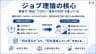 ジョブ理論の核心