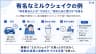 有名なミルクシェイクの例