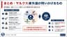 まとめ：マルクス疎外論が問いかけるもの