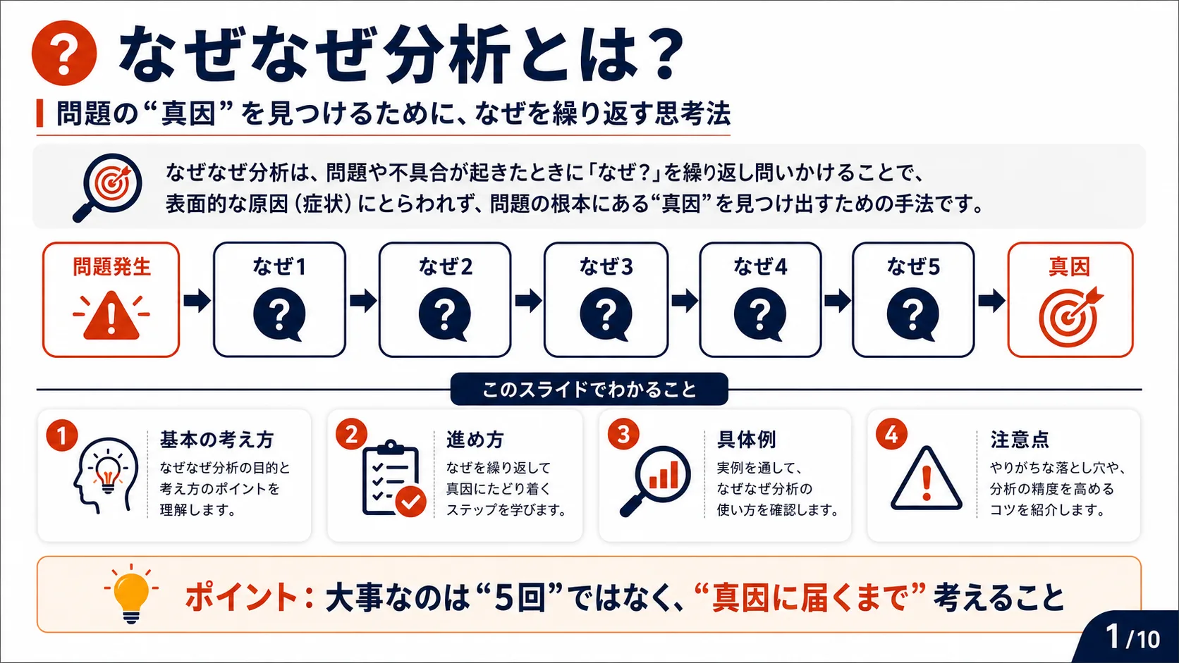 なぜなぜ分析とは？ — 問題の真因を見つけるために、なぜを繰り返す思考法