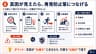 真因が見えたら、再発防止策につなげる