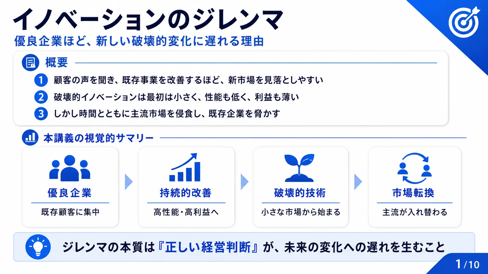 イノベーションのジレンマ — 優良企業ほど、新しい破壊的変化に遅れる理由