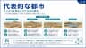 代表的な都市