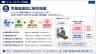 労働価値説と剰余価値