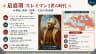 最盛期 スレイマン1世の時代