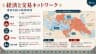 経済と交易ネットワーク