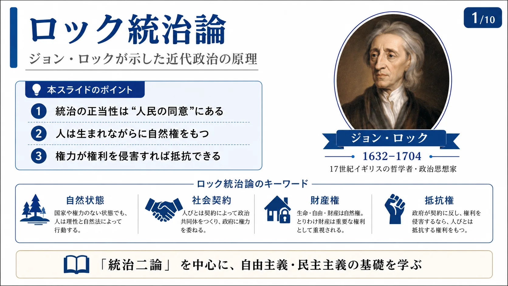 ロック統治論