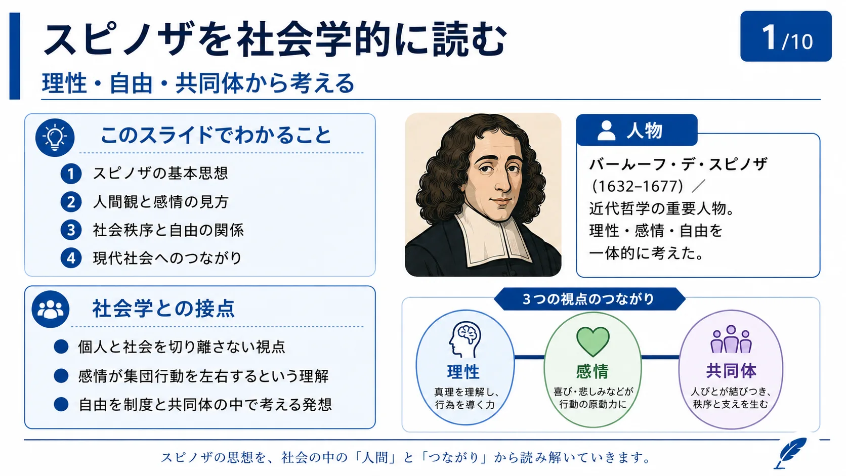 スピノザを社会学的に読む