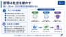 感情は社会を動かす
