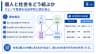 個人と社会をどう結ぶか
