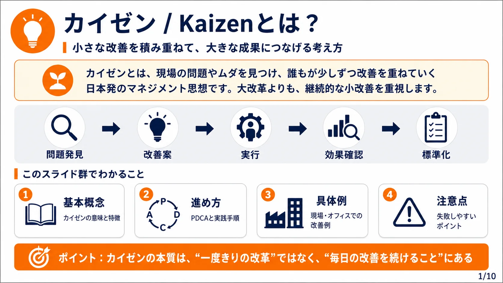 カイゼンとは？