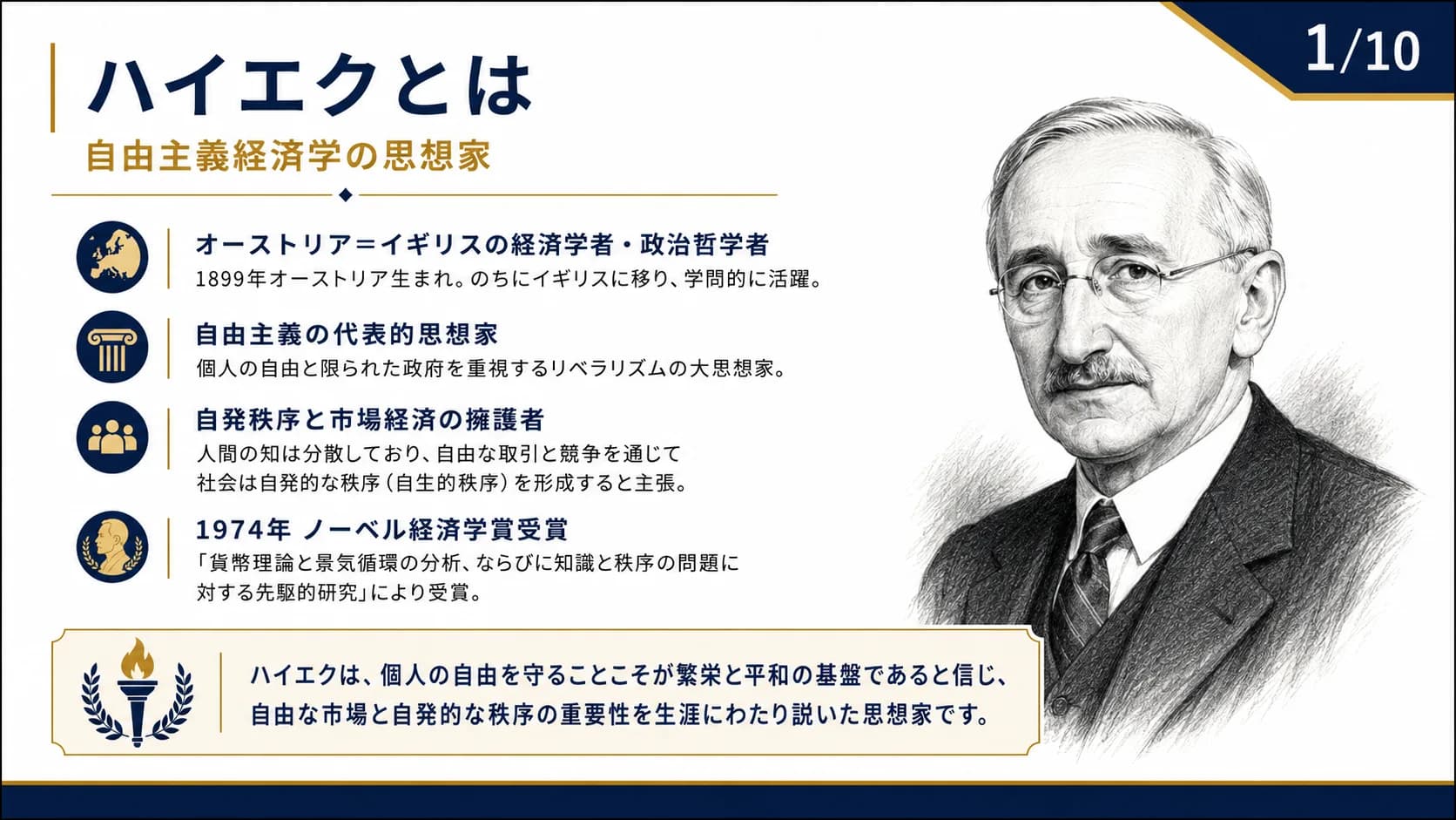 ハイエクとは