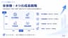 全体像：4つの成長戦略