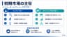 初期市場の主役