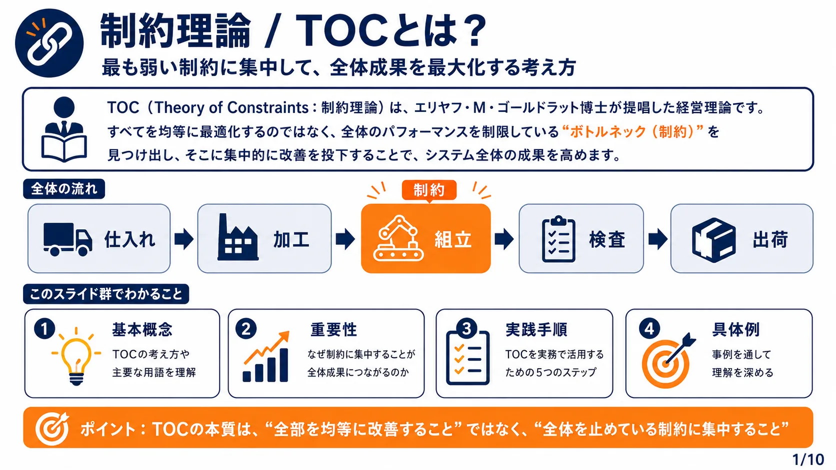 制約理論/TOCとは？
