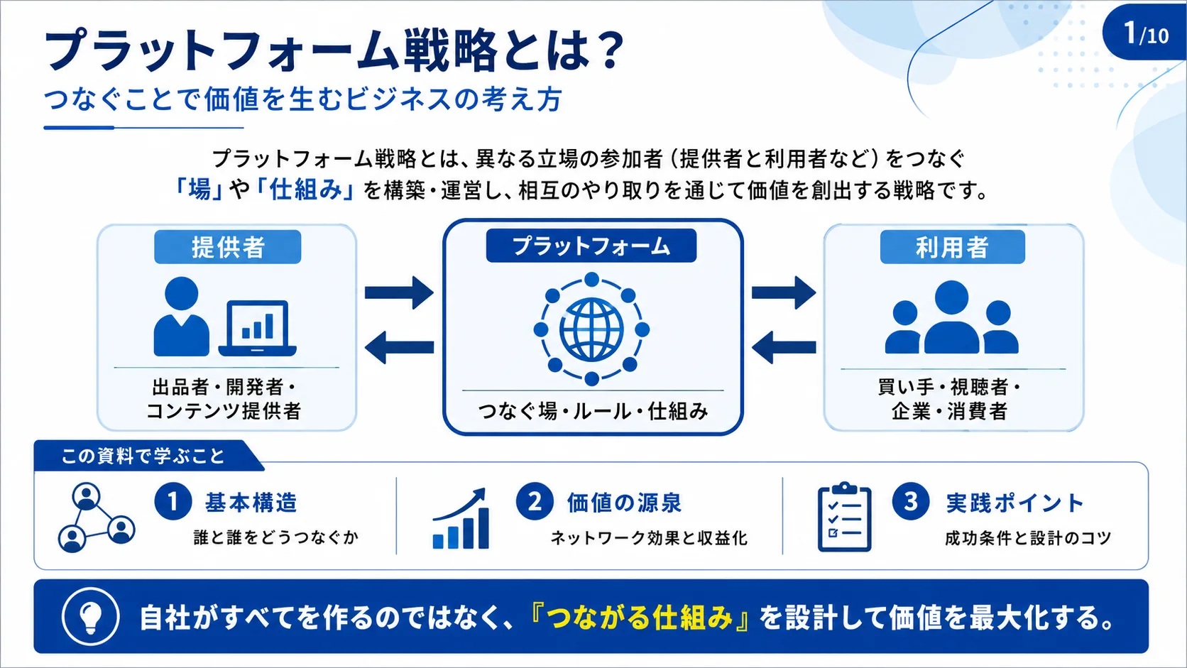 プラットフォーム戦略とは？