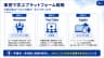 事例で学ぶプラットフォーム戦略