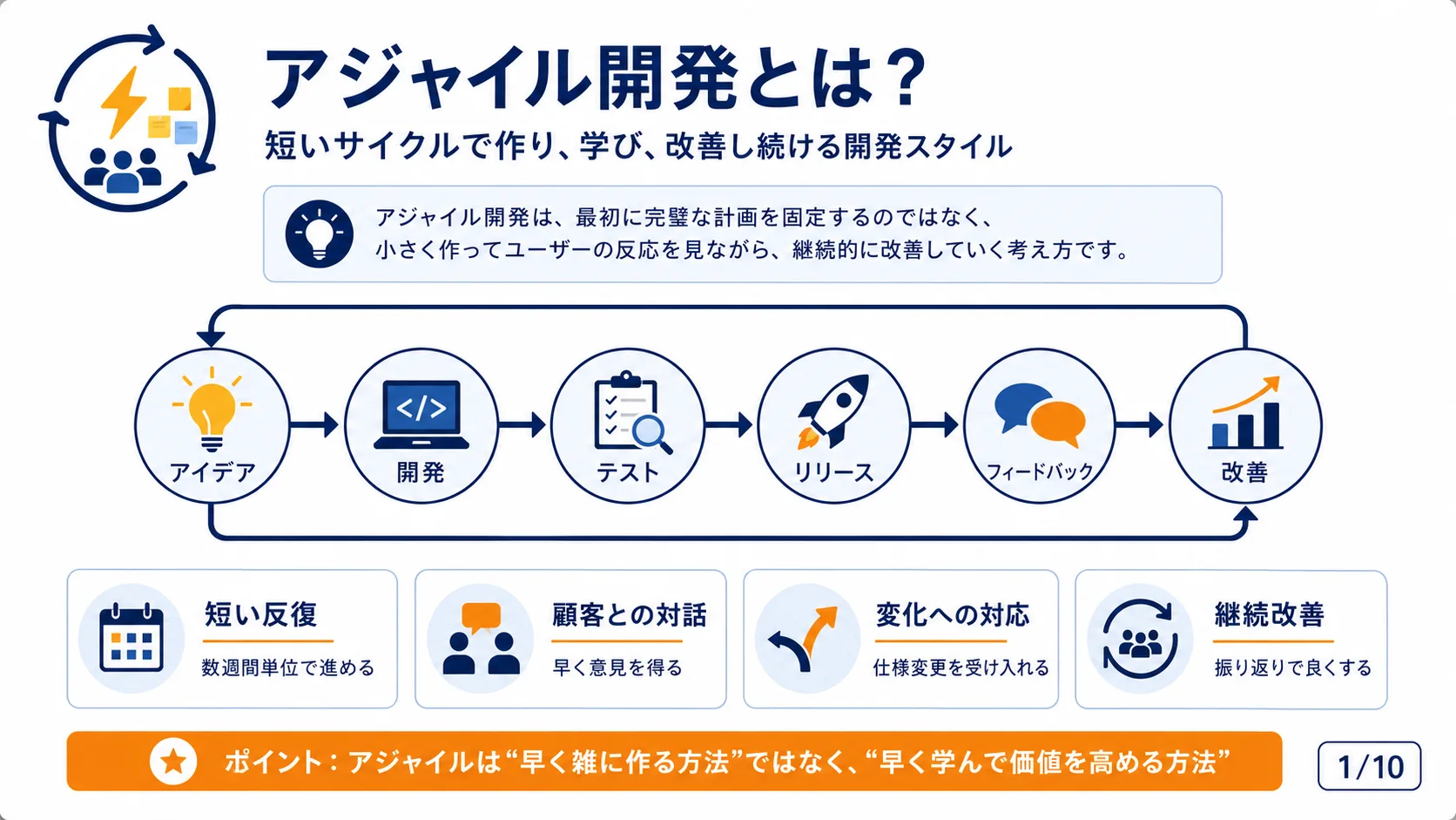 アジャイル開発とは？